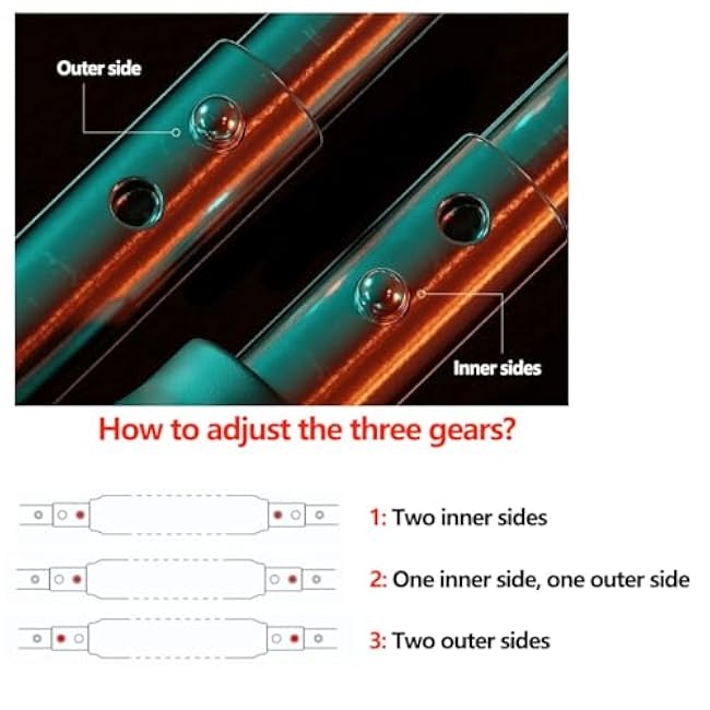 Twister Arm Trainer for Men,Adjustable Chest Workout Equipment ,Portable Power Twister Forearm Trainer,Arm Workout Equipment Suitable for Arm,Chest,Shoulder,Waist,Thigh