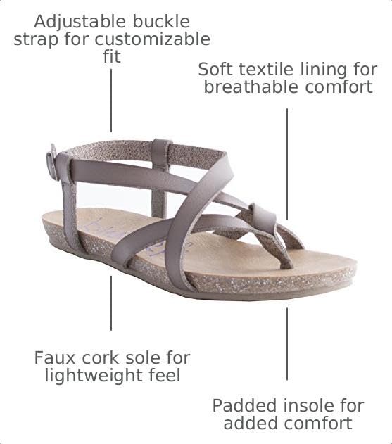 Image of Blowfish Women's Granola Fisherman Sandal