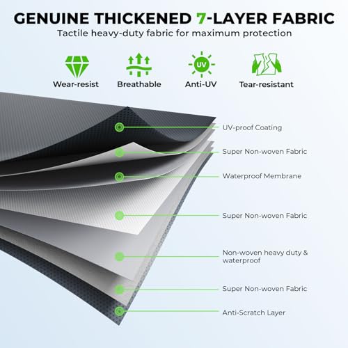 image for Fonzier Class C RV Cover 26-29ft, 7 Layer Top Heavy Duty Camper Cover,
