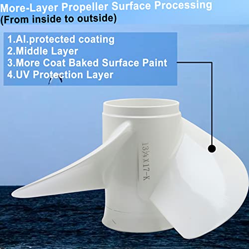 Gelaidi 13 1/4X17-K 1/4 X 17-K Upgrade Aluminum Outboard Propeller- For Yamaha Engines 60Hp 70Hp 75Hp 80Hp 85Hp 90Hp 115Hp 130Hp,15 Spline Tooth,3-Blade,Rh, No. 6E5-45945-01-El,Boat Motor Aluminum Propeller thumb #4