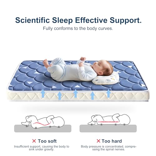 Image of Mini Crib Mattress 38 inch x 24 inch x 4 inch- Firm Support and Comfort Premium Foam,Noiseless and Odorless,Hypoallergenic Mini Crib Mattress,Fits Mini and Portable Cribs,Dual Sided with Soft Breathable Fabric