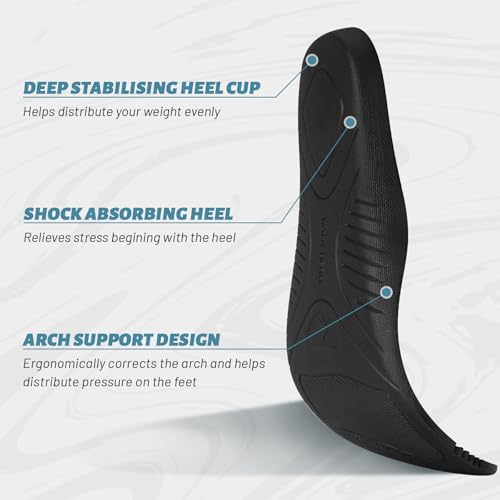 Image of Walking Shoes for Men with Arch Support - Orthopedic Comfortable Sneakers for Plantar Fasciitis - Breathable Non Slip Shoes for Flat Feet & Pain Relief