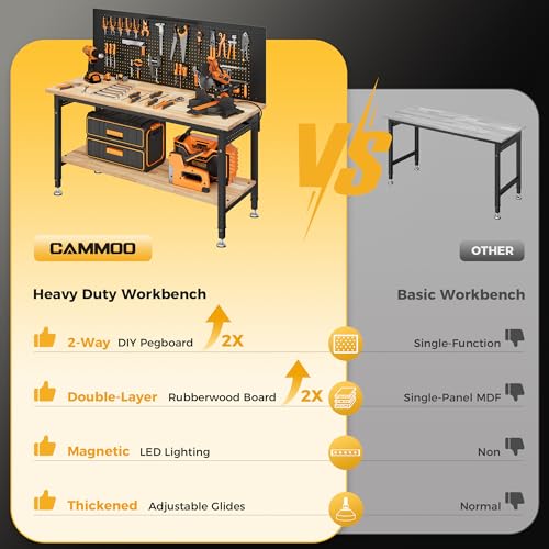 CAMMOO 60