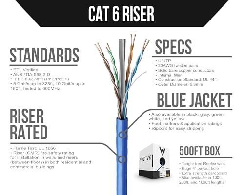 Ul 1666 Riser Voltive Cat6 Ethernet Cable, Riser (CMR), Blue, 500ft - 23AWG 4 Pair ...