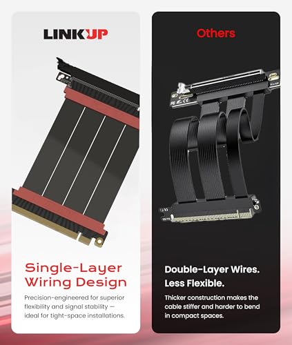 Image of LINKUP PCIE 5.0 Riser Cable | for Vertical GPU Mount | Straight | Graphics Card GPU Ready | Usable with PCIe 4.0 & RX9070 / RTX5090 | 5cm (Total Length: 9cm)