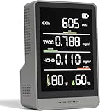 Prefessionall Indoor Air Quality Monitor with AQI Beep Alarms, 8 in 1 Portable Real-Time Detector for Home Cars Plants and Pets, Air Quality Tester - Confined Space Clean Air Monitor Image