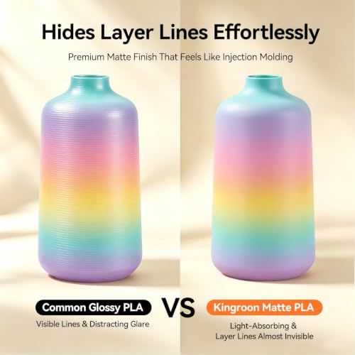 Image of Kingroon 3D Printer Filament Matte Rainbow PLA Filament 1.75mm 3D Printing Filament 1kg Dimensional Accuracy ±0.02mm,Fit Most 3D Printers