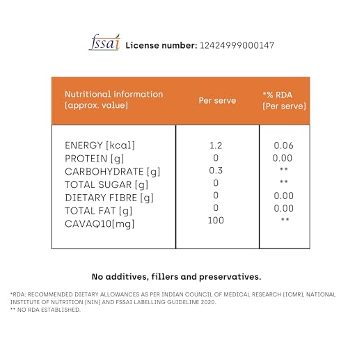 Image of Premium CoQ10 Supplement for Fertility Support- 18x Better Absorption - Supports Egg Quality, Sperm Health & Mitochondrial Function - 60 Capsules