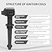 Ignition Coil Pack Fits for Jaguar XF XJ XK XKR for Land Rover LR4 Range Rover Range Sport 2010 2012 2013 V8 5.0L Replace UF618 LR010687 8PCS