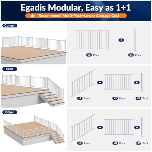 Image of Egadis 1 Pack 36 in. H x 6 ft. W Porch and Deck Railing Kit, Aluminum Railling Kit, White Outdoor Textured Powder-Coat Finish Rail Modular System for Decks, Porches & Balconies (1 Panel)