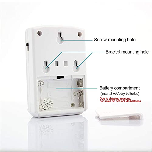 The 16 Best Toilet Light Motion Sensors of 2024 [Verified] Cherry Picks