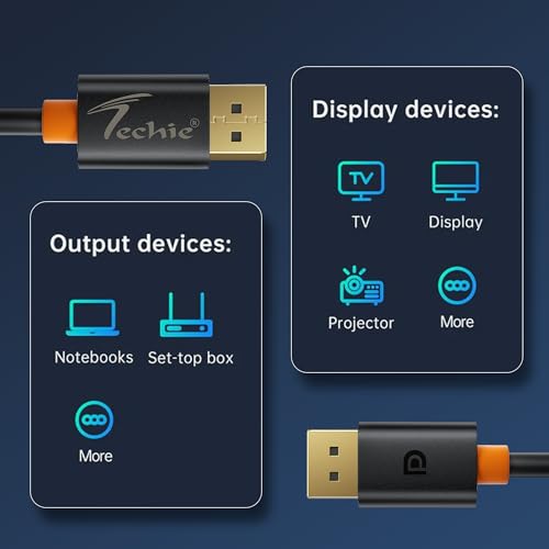 Image of Techie DisplayPort Cable 8K 60Hz 3.0m High Speed 32.4Gbps Copper Cable with Gold Plated Connectors for Gaming and Professional Displays