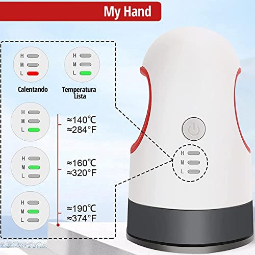 Catálogo para Comprar On-line Serigrafiado los 5 más buscados. 8 Imagen adicional