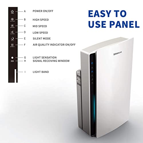 Image of Shinco SAD-2401S True H13 HEPA Filter Air Purifier with Air Quality Monitor, Quiet Air Filter for Home, Office, Allergies, Dust, Smoke, Pet Hair, Pollen, Cooking Fumes