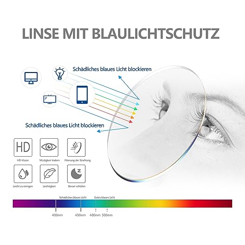 Fsread 3 Pack Lesebrille für Herren Sportlicher Stil Blaulichtblockierende Quadratische Rahmen Leichte Bequeme Lesehilfe +2.0