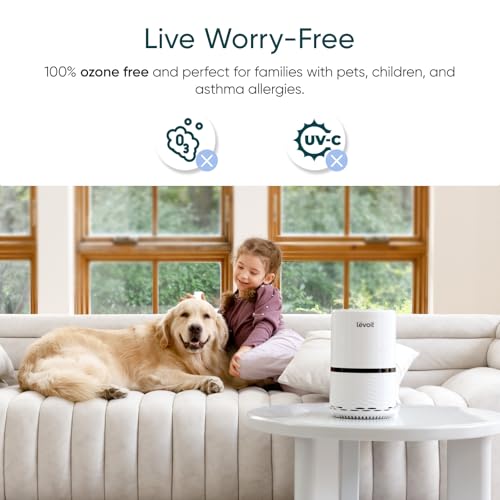 Image of Levoit Air Purifier for Home, AHAM Verifide, High-Efficiency Filter for Smoke, Dust, Pollen, and Odors in Bedroom, Office, or Nursery, Optional Night Light, Quiet Operation, LV-H132, White