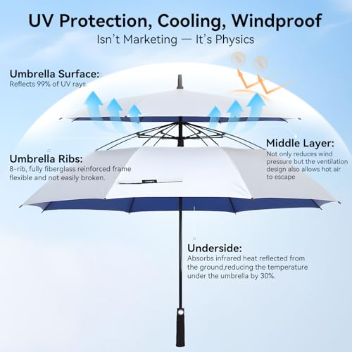 LIDOMPO 68 Inches UV Protection Umbrella