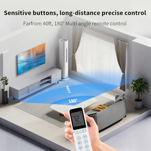 Télécommande Dreo DR-HAC006S en panne : rechange blanc - 5