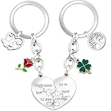 QTZXZX Llavero de Pareja Originales Personalizado - Llaveros Pareja,Llavero Para Parejas,Pieza De Puzzle Pareja Llaveros,Regalo Para Novios, Casa,Llavero Pareja Amor, San Valentín y Aniversario (5)