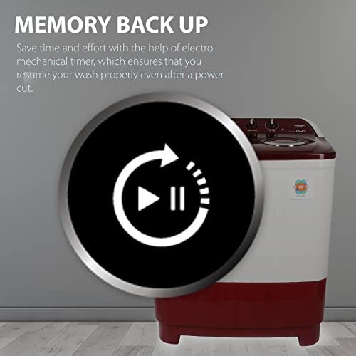 Image of Lloyd 8.5 kg 5 Star Semi Automatic Top Load Washing Machine | 1300 RPM | Soak Function | 4 Wash Programs | Memory Back-up | Magic Filter | Wash Basin Design Lids ( GLWMS85RDB,Red and White)