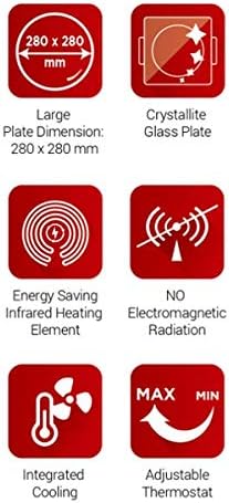 Icons depicting features of the Kalorik hot plate