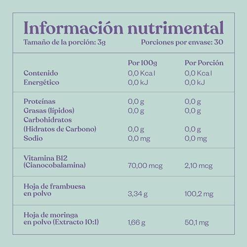 Vitamínicos, Drugstore Imagen adicional