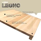 Fackelmann B09R1RF8FK lato 3