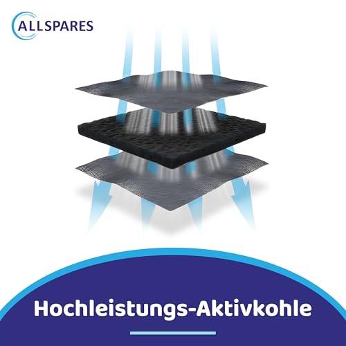 AllSpares Aktivkohlefilter für Dunstabzugshauben geeignet für Bosch DHZ5325 / 00705431/11026769 / 00703595, Siemens LZ53251 und Neff Z5101X1 (231x214x21mm)