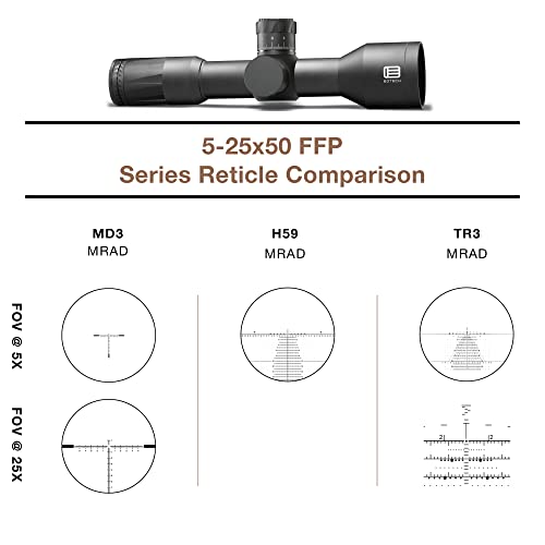 Eotech Vudu 5-25X50Mm Precision Rifle Scope #TOP3