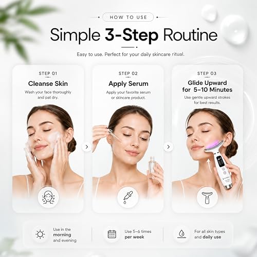 Image of Faccia 7 Color LED Facial Massager for Face & Neck | Red Light Therapy, Heat & Ultrasonic Vibration | Skin Tightening & Wrinkle & Anti-Ageing Device | 7 Intensity Levels | USB Rechargeable