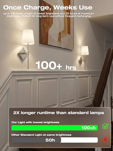 Image of CLOUDY BAY 10000mAh Battery Operated Wall Sconces,Up to 100 Hours with Rechargeable RGB Dimmable Magnetic Bulb,Cordless Wall Lighting Fixtures with Remote for Bedroom,Brushed Nickel,2 Pack-18inch