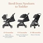 Ergobaby Metro3 Kinderwagen Buggy mit Liegefunktion, Baby-Buggy ab Geburt bis 22kg (0-4 Jahre), Zusammenklappbar und Autositz Kompatibel, höhenverstellbarer Griff, ergonomischer Sitz, Graphite Grey