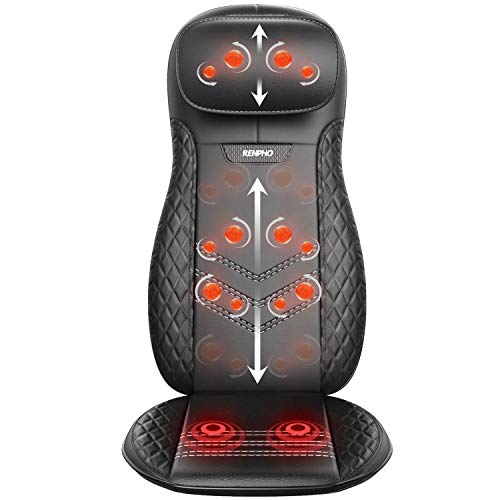 Back Massager for Chair, RENPHO Shiatsu Chair Massager with Heat and Vibration