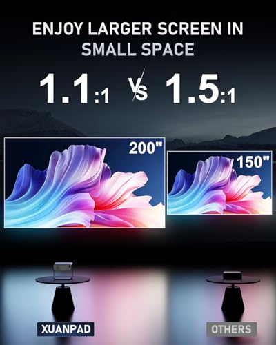 Image of [Officially-Licensed App & Auto Focus]Light Grey Smart Mini Projector with WiFi and Bluetooth, XuanPad 4K Support Movie Projector, Portable Native 1080P Outdoor Projector with 360 Stand