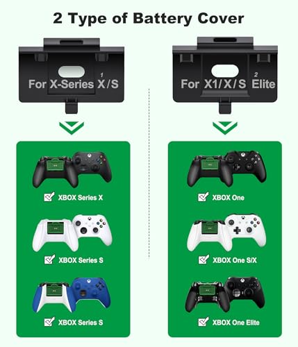 Image of DXKK Controller Battery Pack for Xbox Series X /S, 2 Pack Rechargeable Battery for Xbox One /Elite with Controller Cover & USB-C Cable