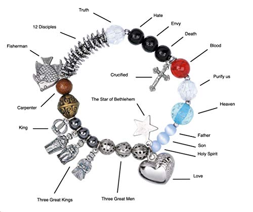 Intercession The Story of Jesus Bracelet2