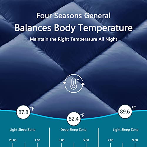 CHOKIT Full Mattress Topper, Extra Thick Pillow Top Mattress Pad for Back Pain Relief, Cooling Bed Topper Mattress Cover with 8-21 Inch Deep Pocket