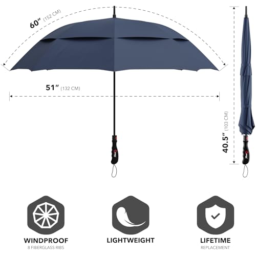 Image of Repel Windproof Travel Umbrella - Compact & Withstands Winds up to 100MPH, Strongest Premium Auto Folding Umbrella for Rain and Sun - Durable, Light & Portable for Women & Men, Fits Backpack & Cars