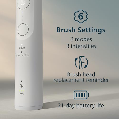 Image of Philips Sonicare 5900 Series Electric Toothbrush, Pressure Sensor, 6 Brushing Settings, SmarTimer, BrushPacer, 21-Day Runtime, Gentle Professional-Clean Feel, for Sensitive Gums, White, HX7130 /02