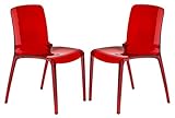 LeisureMod Adler Mid-Century Modern Dining Chair Set of 2 - Transparent Red Acrylic Contemporary Design for Kitchen, Dining Room, and Modern Home Decor