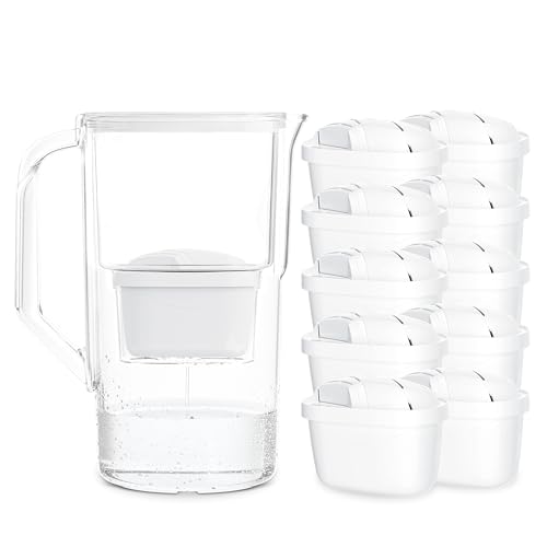 Wessper Caraffa filtrante per acqua 2,8 litri, Set brocca acqua e 10 Filtri compatibili con Brita Maxtra, Sistema di filtraggio dell'acqua Riduzione di calcare del cloro – Bianco