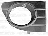 Aftermarket
