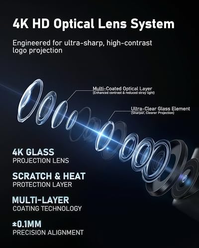 Image of Car Door Lights Logo Projector Puddle Lights Compatible with A1 /A3 /A4 /A5 /A6 /A7 /A8 /Q3 /Q5 /Q7 /Q8 /R8 /TT /A4L /A6L E-Tron Series Accessories, No Fade 4K-HD Car Welcome Lights(4 Pack, Dual Plug)