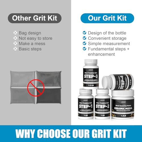 45lb rock tumbler grit and polish refill set 4-step professional polish rock tumbler grit to unlock stunning polished stones ideal for national geographic komestone and other polishers amp tumblers