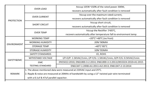 Alimentation à découpage LED 5V 60A 300W transformateur d'éclairage extérieur AC DC