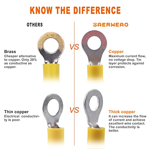 Pinza Crimpatrice Set - SAERWEAO Pinza Crimpatrice...