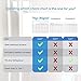 Whiteboard Chore Chart - Magnetic Dry Erase Chore Board for Multiple Kids - Chores White Board for Fridge - 17X12” - 5 Markers & Eraser with Strong Magnet - Family Refrigerator Weekly Planner