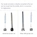 Eleventree 2 Pack RV Water Heater Anode Rods, Anode rod for RV hot water heaters,Replacement Suburban Part 232767 -3/4