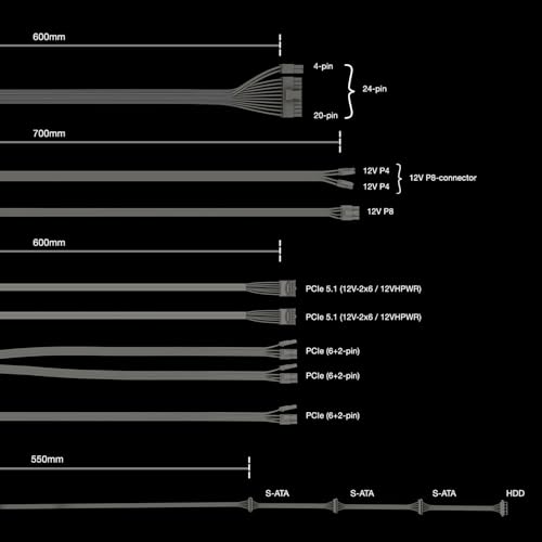 Power Zone 1200W alimentatore, 80 PLUS® Platinum e Cybenetics Platinum, raffreddamento semi-passivo zero RPM, Pure Wings 3 140mm, connettore 12V-2x6 a 90°, compatibilità PCIe 5.1/ATX 3.1 - Alimentatore - Immagine 6