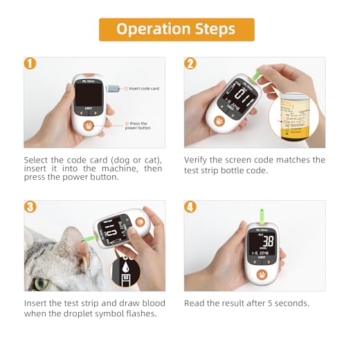 Glucose Meter Kit for Dogs & Cats| Pet Blood Glucose Meter with 25 Test Strips(PE-76vet)